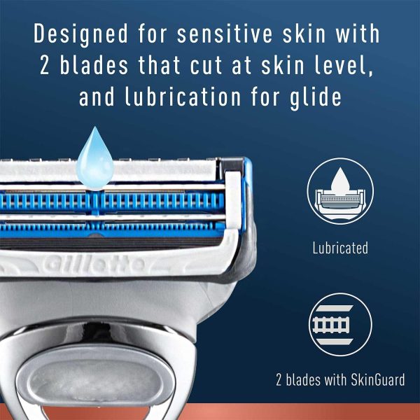 Gillette Razor for Neck & Cheeks - 1 Pack - Image 7