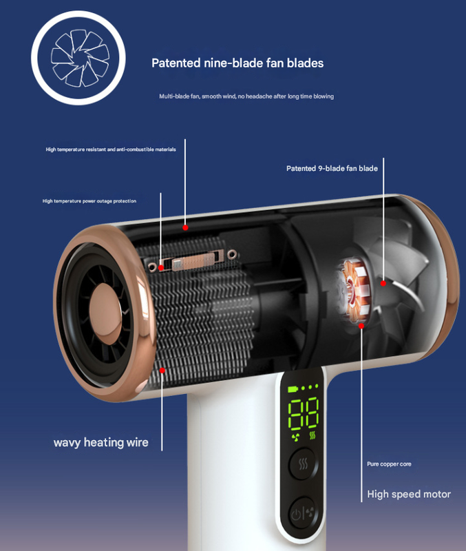 White High-Power Cordless Hair Dryer, 15600mAh USB Rechargeable Blow Dryer with Hot & Cold Air, 3 Speeds & Heat Settings - Image 6