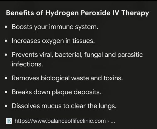 Charts - Hydrogen Peroxide