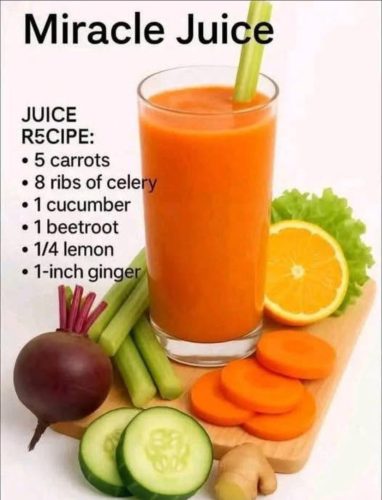 Charts-Juicing