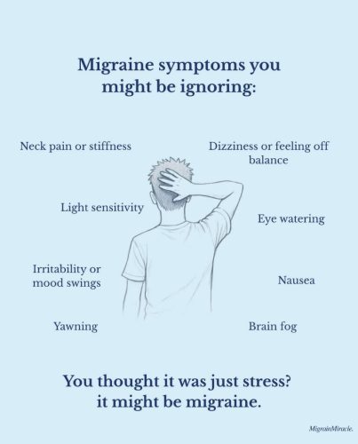 Charts-Migraines