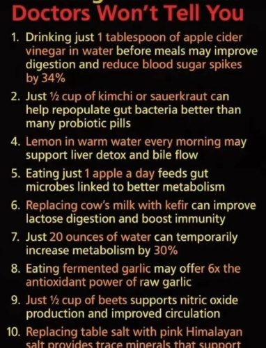 Charts - Natural health