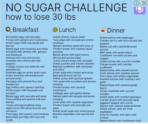 Charts-No-Sugar-Challenge