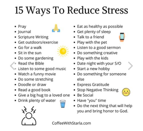 Charts - Stress other is Healing