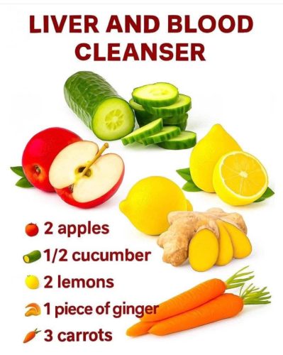 Charts - Liver and Blood Cleanser