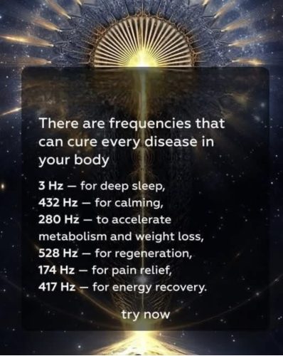 Charts - Frequencies