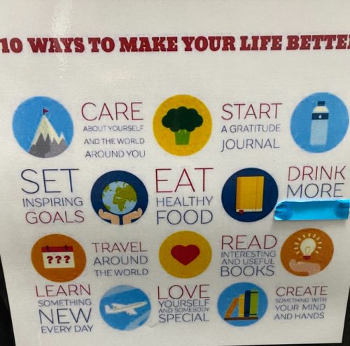 Charts - Better life