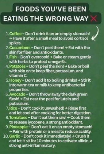 Charts - Eating correctly