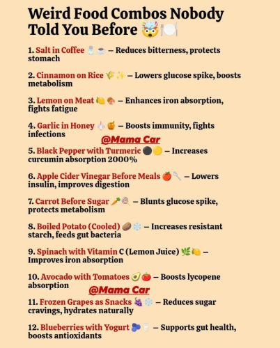 Charts - Food combinations