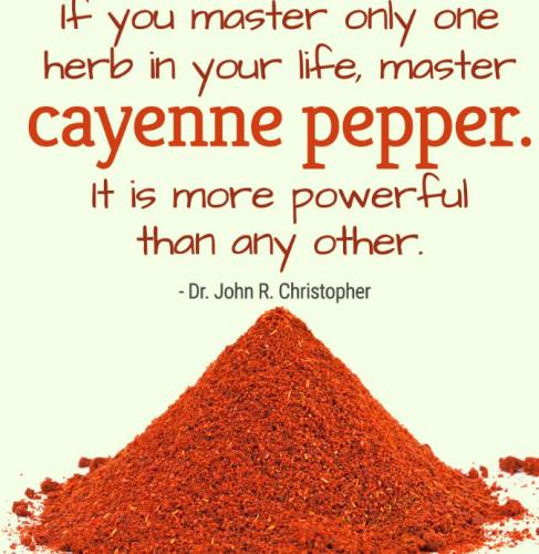 Charts - Cayenne pepper