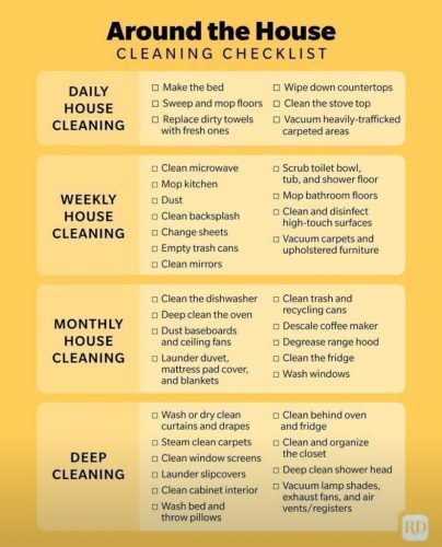 Charts - house cleaning