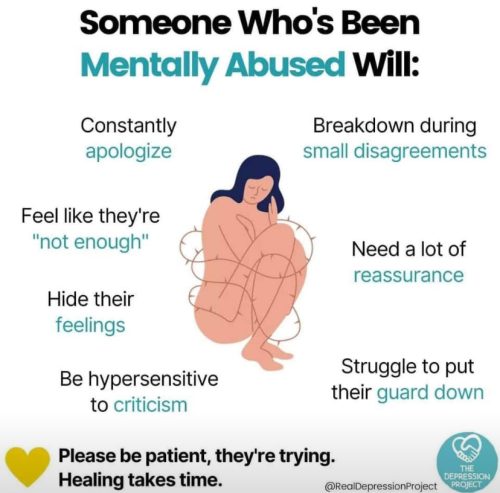 Charts - Mental Health