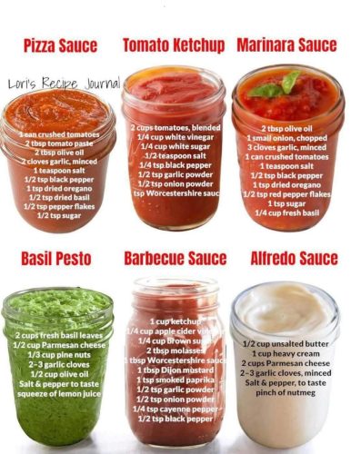Charts - Sauces