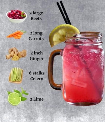 Charts - iron boosting