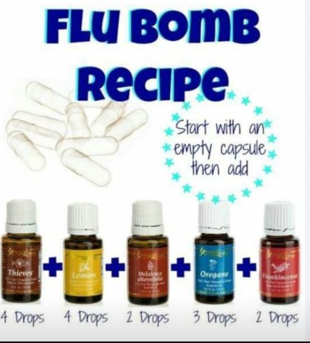 Charts - flu recipe