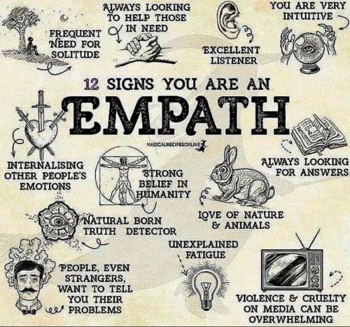 Charts - Empath