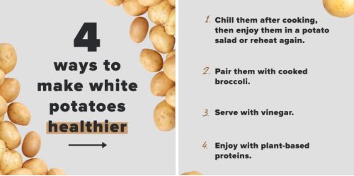 Charts - Healthy eating