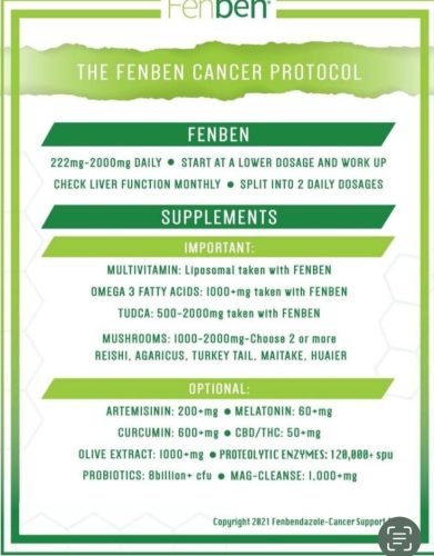 Charts - Cancer protocols