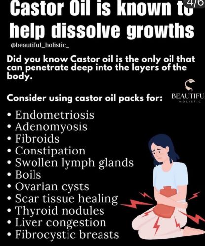 Charts - Castor Oil